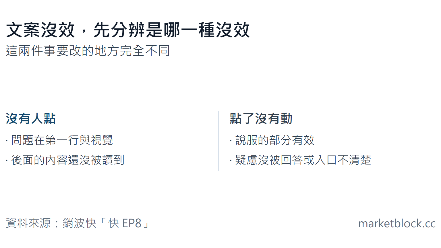 文案沒效,先分辨是哪一種沒效