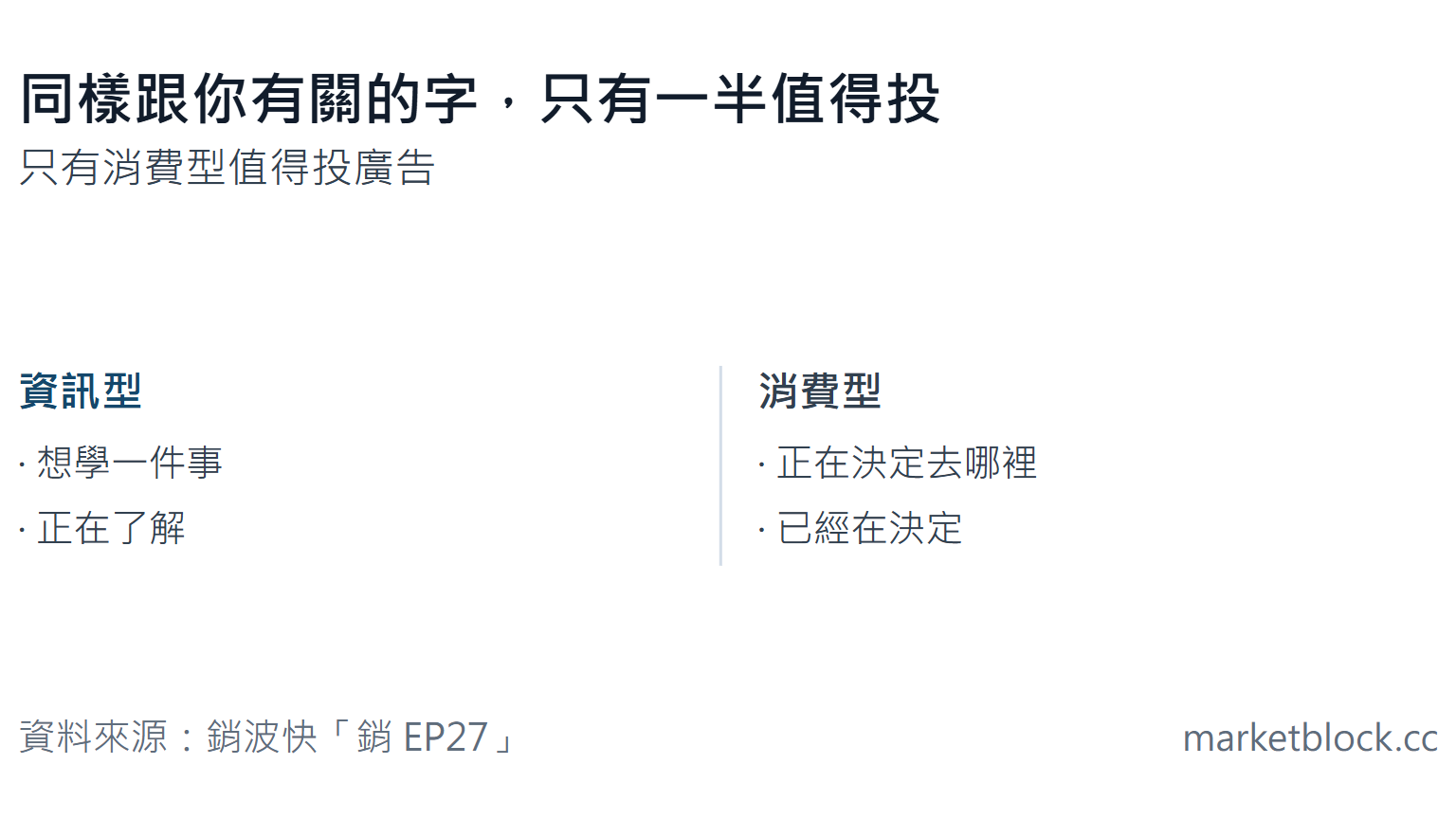 同樣跟你有關的字,只有一半值得投