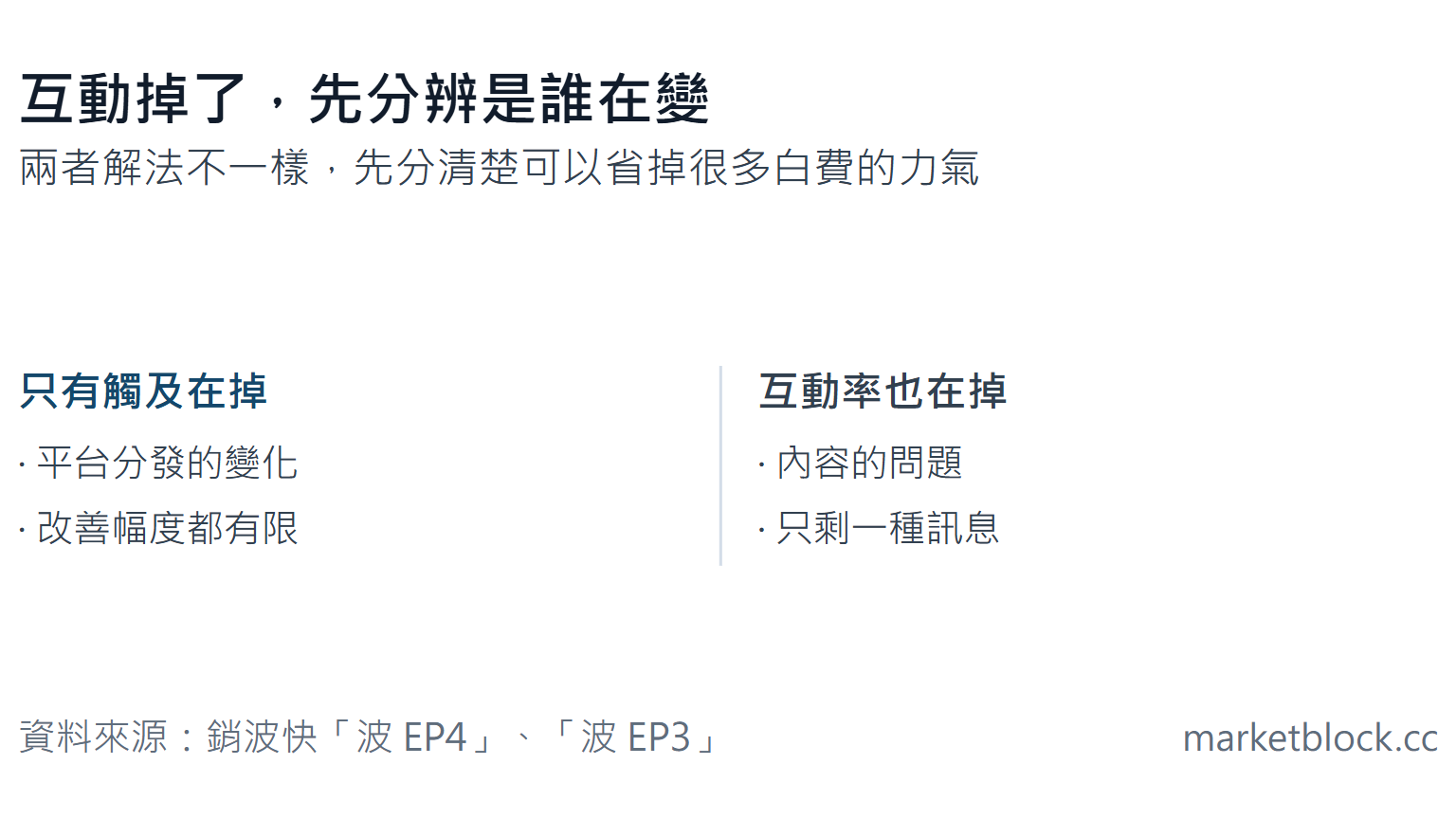 互動掉了,先分辨是誰在變