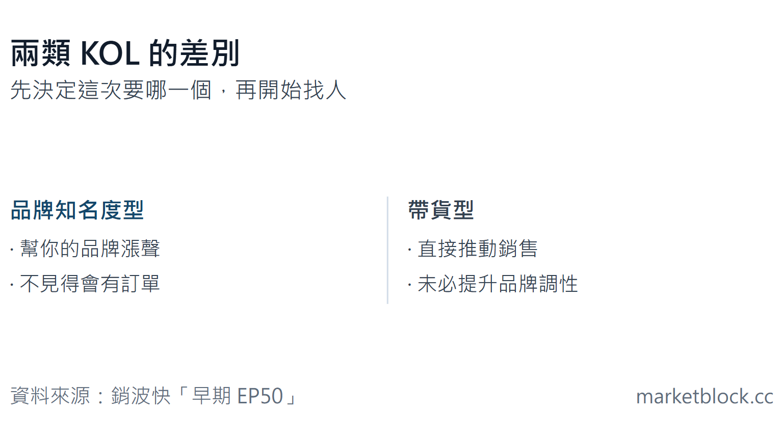 兩類 KOL 的差別